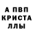 A PVP крисы CK valia Davydkina